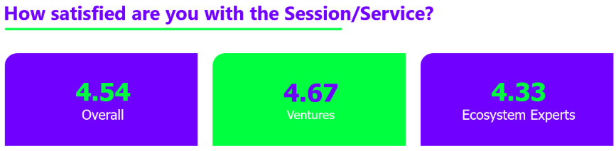 A screenshot of a green screen
AI-generated content may be incorrect.