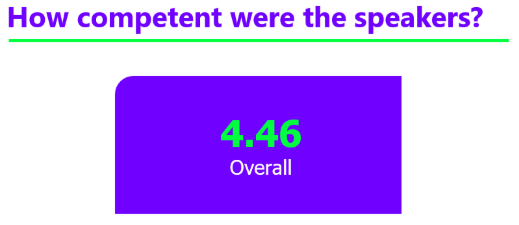 A purple rectangle with green text
AI-generated content may be incorrect.