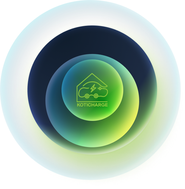 Koticharge Logo